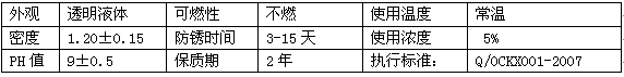 1 1